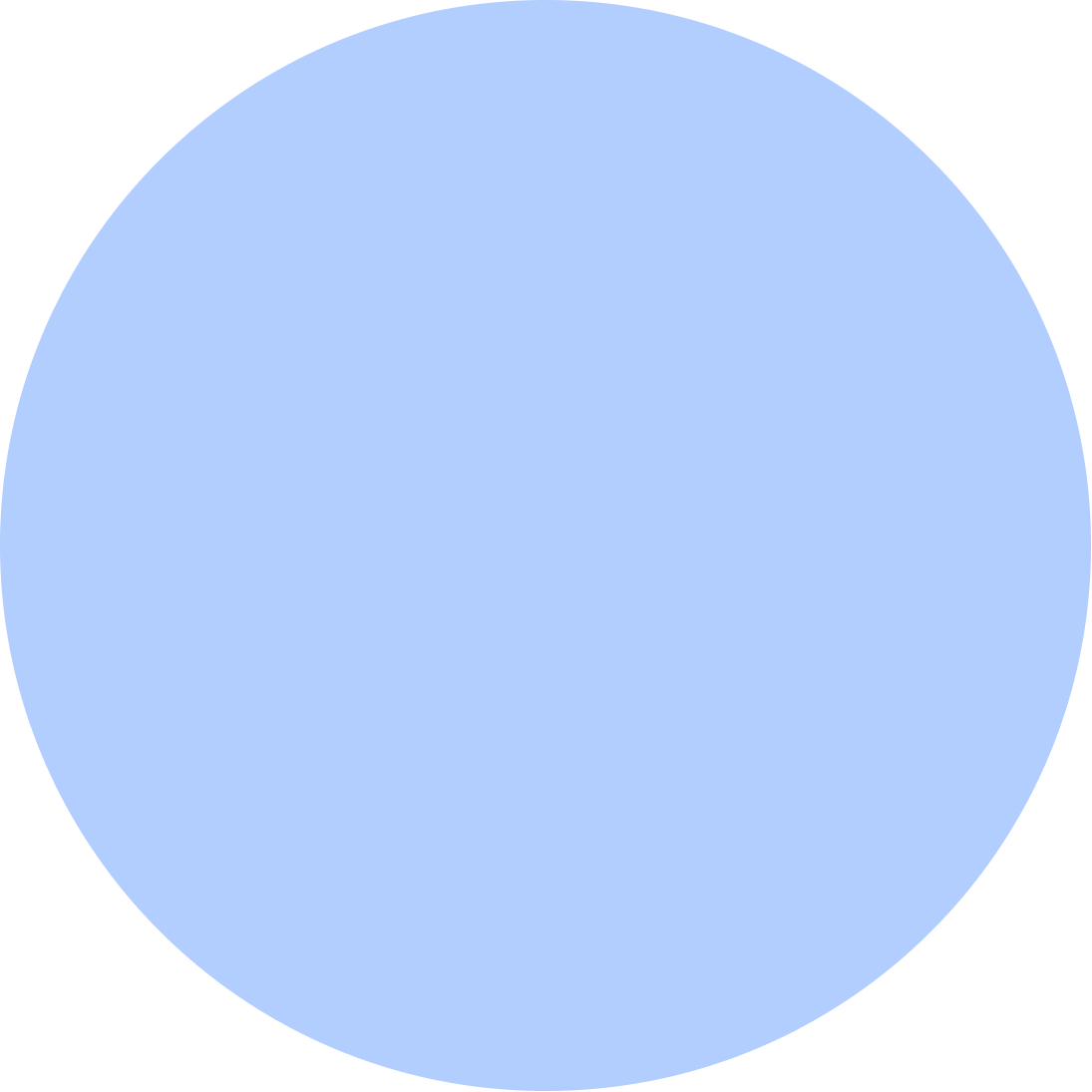 blue ring large